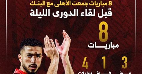 5 مباريات جمعت الاهلى مع شباب بلوزداد قبل لقاء الليلة.. إنفو جراف