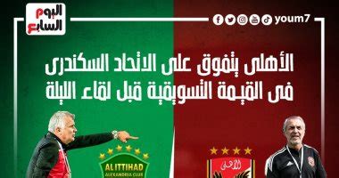 الاتحاد يهزم الإسماعيلى فى القيمة التسويقية قبل لقاء اليوم بالدوري