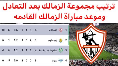 ترتيب مجموعة الزمالك والمصرى بالكونفدرالية الأفريقية