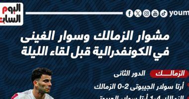 مشوار الزمالك والمصري فى الكونفدرالية قبل لقاء الليلة.. إنفوجراف