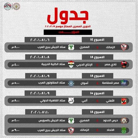 مواعيد مباريات اليوم فى الدوري المصري والقنوات الناقلة