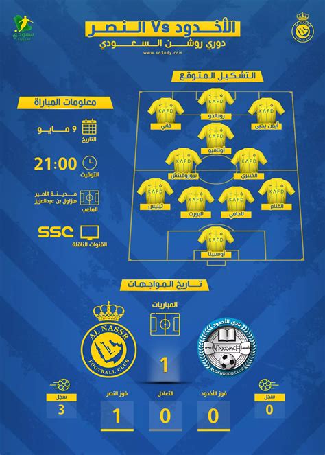 موعد مباراة النصر اليوم أمام الأخدود في الدوري السعودي والقناة الناقلة
  منذ 5دقائق