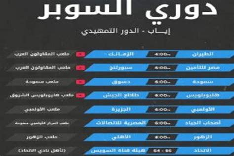 موعد مباريات إياب الدور التمهيدى بدورى سوبر السلة