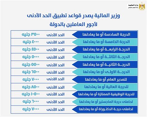 أبرزها الهبوط للدرجة الأدنى.. العقوبات المنتظرة لـ الأهلي حال الانسحاب من الدوري