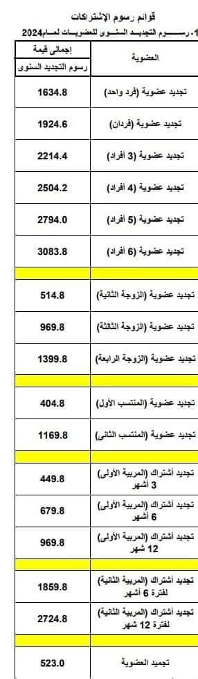 أسعار عضوية نادي وادي دجلة 2025 وطريقة تجديد الاشتراك