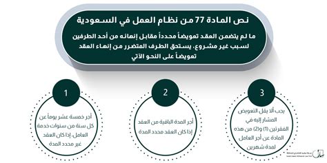 خبراء: تعديل المادة 31 من "العمل".. هل يعصف بالأمن الوظيفي للعمال؟