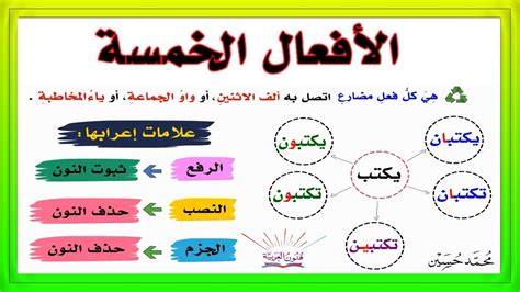 علامات إعراب الأفعال الخمسة هي