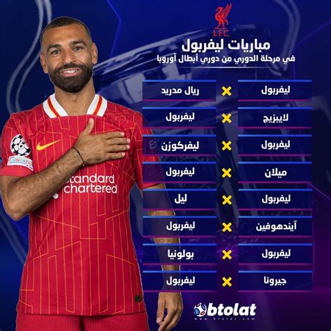 كفاراتسخيليا: مباراة ليفربول في دوري الأبطال هي الأهم هذا الموسم لباريس – ..من هنا الان