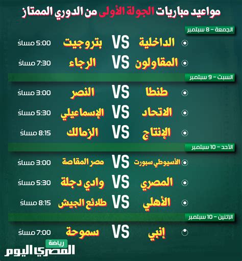 مواعيد مباريات الجولة الأولى من الدور الثاني للدوري والقنوات الناقلة – ..تابع العرض