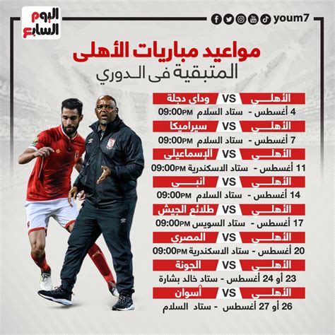 مواعيد مباريات اليوم الثلاثاء.. قمة الأهلي والزمالك وصراع ليفربول ضد سان جيرمان