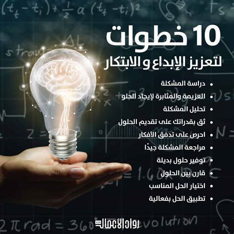 موضوع تعبير عن الإبداع والابتكار بالعناصر الكاملة