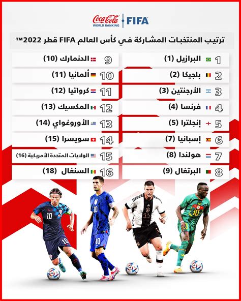 نيوريورك تايمز: مقترح بزيادة منتخبات كأس العالم 2030 لـ64 منتخبًا                  
        

             
        
            
        
 منذ حوالي 18 ساعة